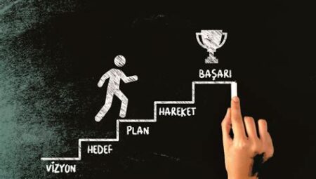 Futbol Stratejileriyle Başarıya Ulaşma