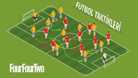 Futbol teknik direktörlerinin strateji ve taktikleri