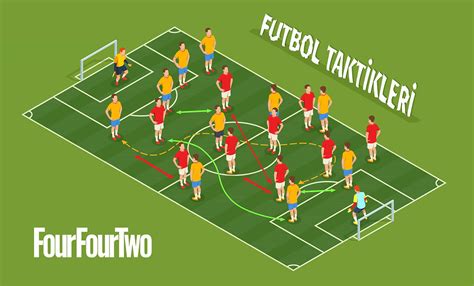 Futbol teknik direktörlerinin strateji ve taktikleri